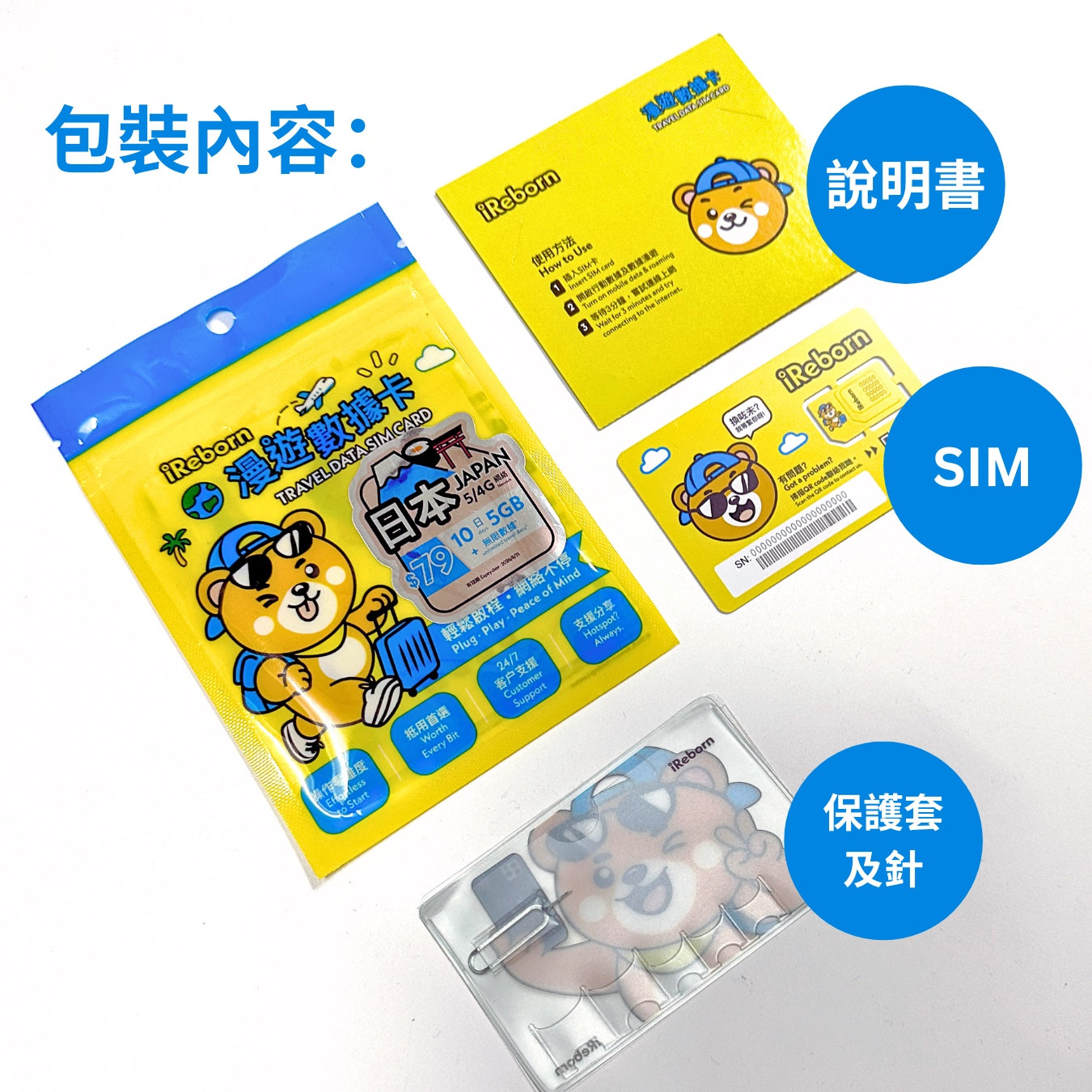 日本5/4G 10日10GB漫遊數據卡- iReborn 漫遊數據卡