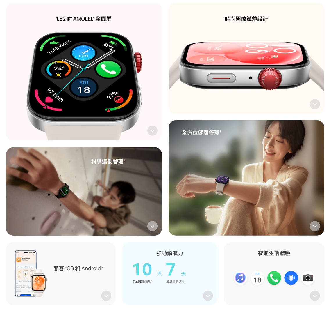 HUAWEI Watch Fit 3 (氟橡膠錶帶)